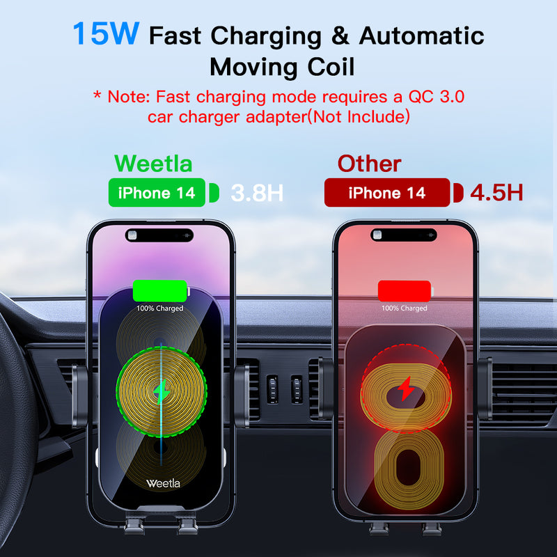 𝟮𝟬𝟮𝟯 𝗡𝗲𝘄 Weetla Wireless Car Charger,Charging Auto-Alignment, Air Vent 360° Adjustable Auto-Clamping Car Phone Holder Mount Wireless charging for iPhone14/13/12/11/Pro Max/Samsung Galaxy Phones