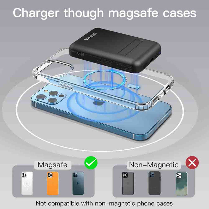 Weetla Magnetic Wireless Portable Charger (03)